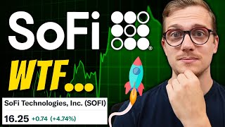 SoFi’s Lending Segment Is Seeing EXPLOSIVE Growth