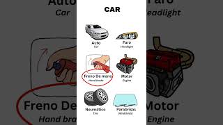 Simple Spanish - Car Parts