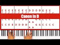 Canon In D Piano - How to Play Lee Galloway Canon In D Piano Tutorial! (Part 1)