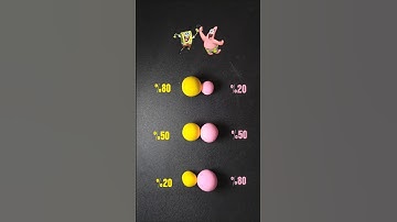 Guess the mixed colors SpongeBob #colormixing​ #satisfying​ #asmr #shorts