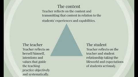 Limitations of the didactic triangle, part 3