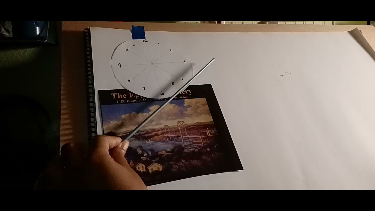 Intuitive Perspective while using the analog clock method