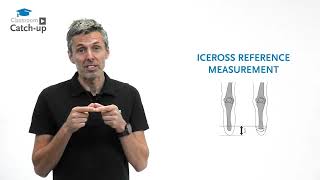 Iceross Liner Range Introduction | Classroom Catchup | Össur