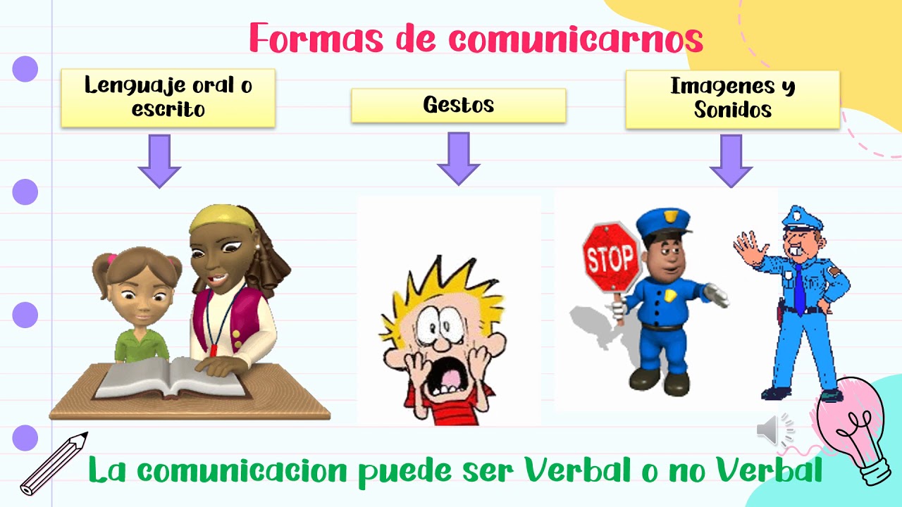 ELEMENTOS DE LA COMUNICACIÓN - thptnganamst.edu.vn