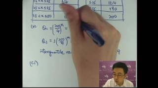 Herman Yeung - CE Maths PP 2002/I/Q12 (D天書內容)