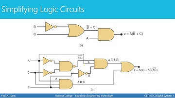 [CET2112C - Digital Systems 1] Combinational Logic Circuit Design