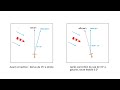 Tuto n°57 - NDB et compensation du vent (Partie 2)