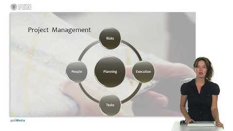 Standards and project management: What is project management |  | UPV