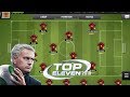 Top Eleven 2018 |Be a Football Manager |Gameplay for Android 2018