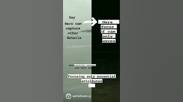 Abstraction | OOP Concept | Happy learning | Nature teaches #shorts #oop #java #learning #nature