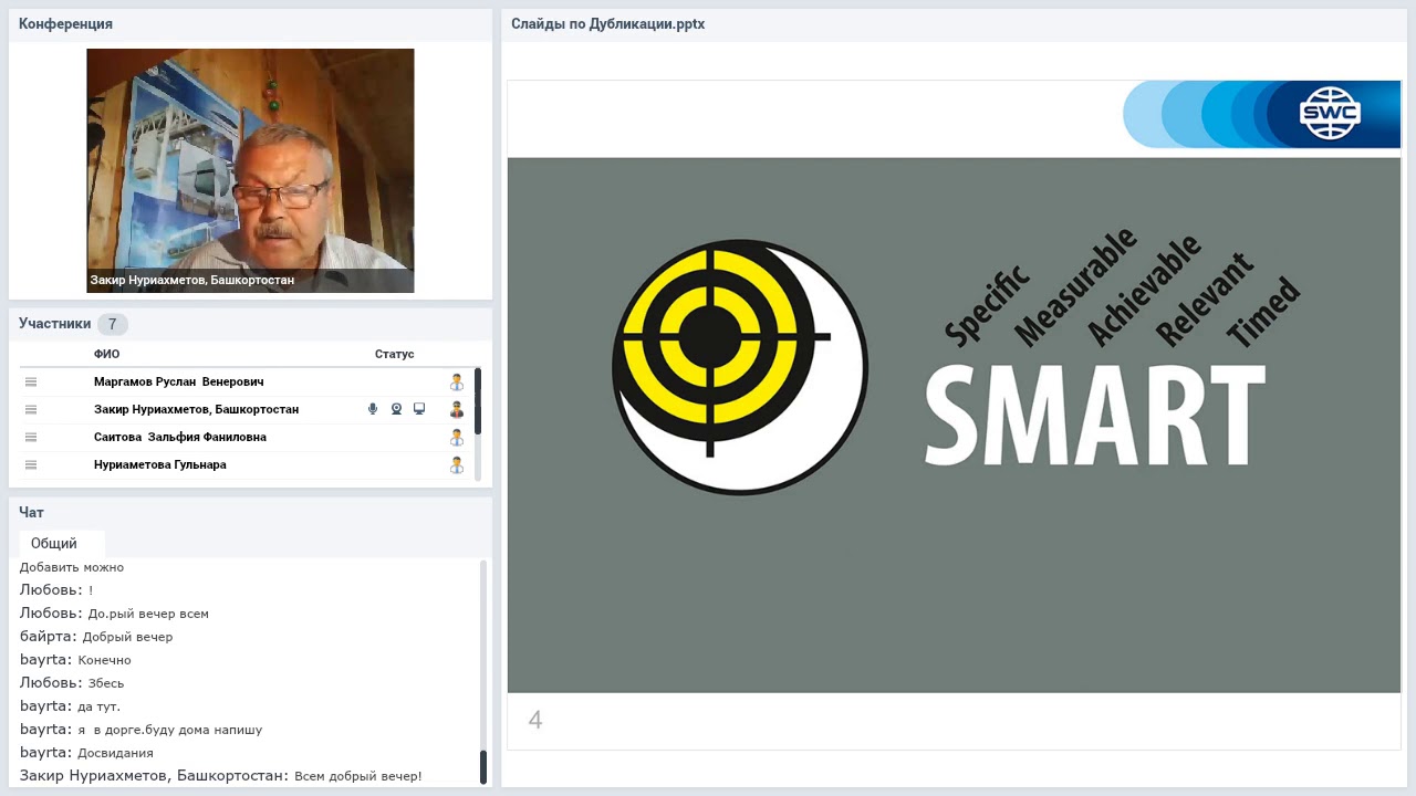 Вебинар от 25.06.2020. Презентация SWC. Башкортостан.