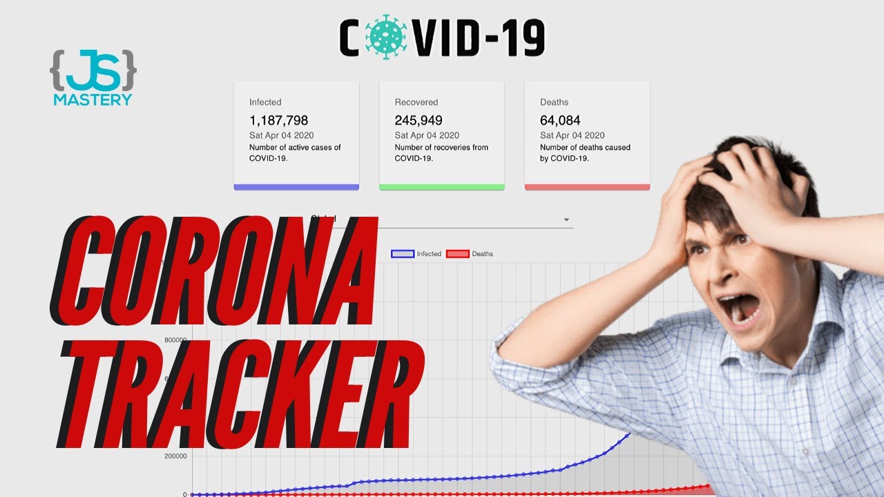 Build a COVID-19 Tracker Application - React JS Project (Hooks, Material UI, Charts js)