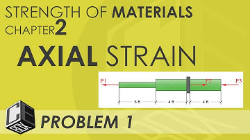 Mechanics of Deformable Bodies   Chapter 2 Axial Strain Problem 1 (PH)
