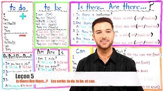 Is there. . ? / Are there. . ? en Anglais