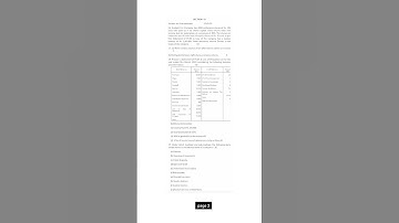 Assam University Silchar-Corporate Accounting Question Paper-2022-B.Com 2nd Sem Hons