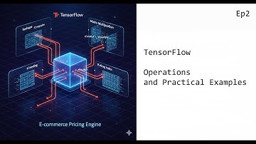 Ep2: How TensorFlow Really Works: Tensors, Shapes & Real Business Examples
