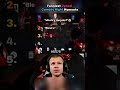 Funniest Jynxzi Comedy Night Moments😂😂😂 #twitch #clips #funny #gaming #reaction