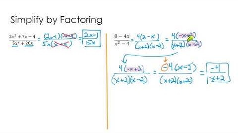 Simplify Rational Expressions by Factoring
