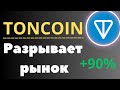 Toncoin - Топ 10 криптовалюта | Прогноз цены