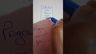 Enregistrement(record en pascal )بابسط شرح ممكن