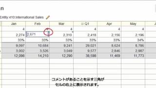 Overview: Working with Data in Planning and Budgeting Cloud
