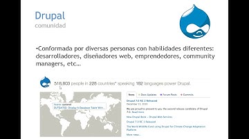 Introducción a Drupal