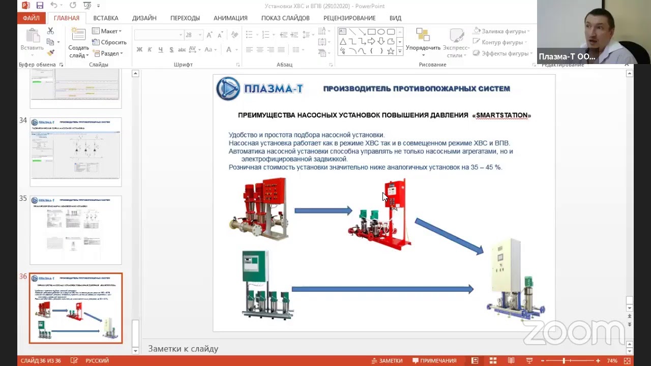 Сп 10.13130 статус