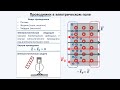 Рассмотрение темы: "Электрическое поле в проводниках"