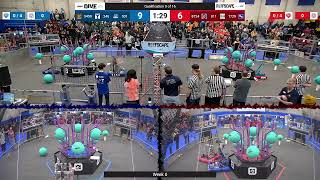 Qualification 5 - 2025 Week 0