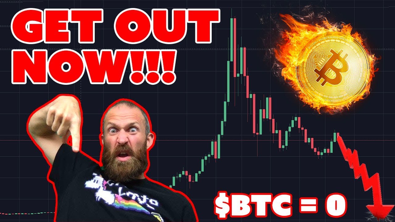 Why Bitcoin WILL Fail (You MUST... bitcoin price forecast