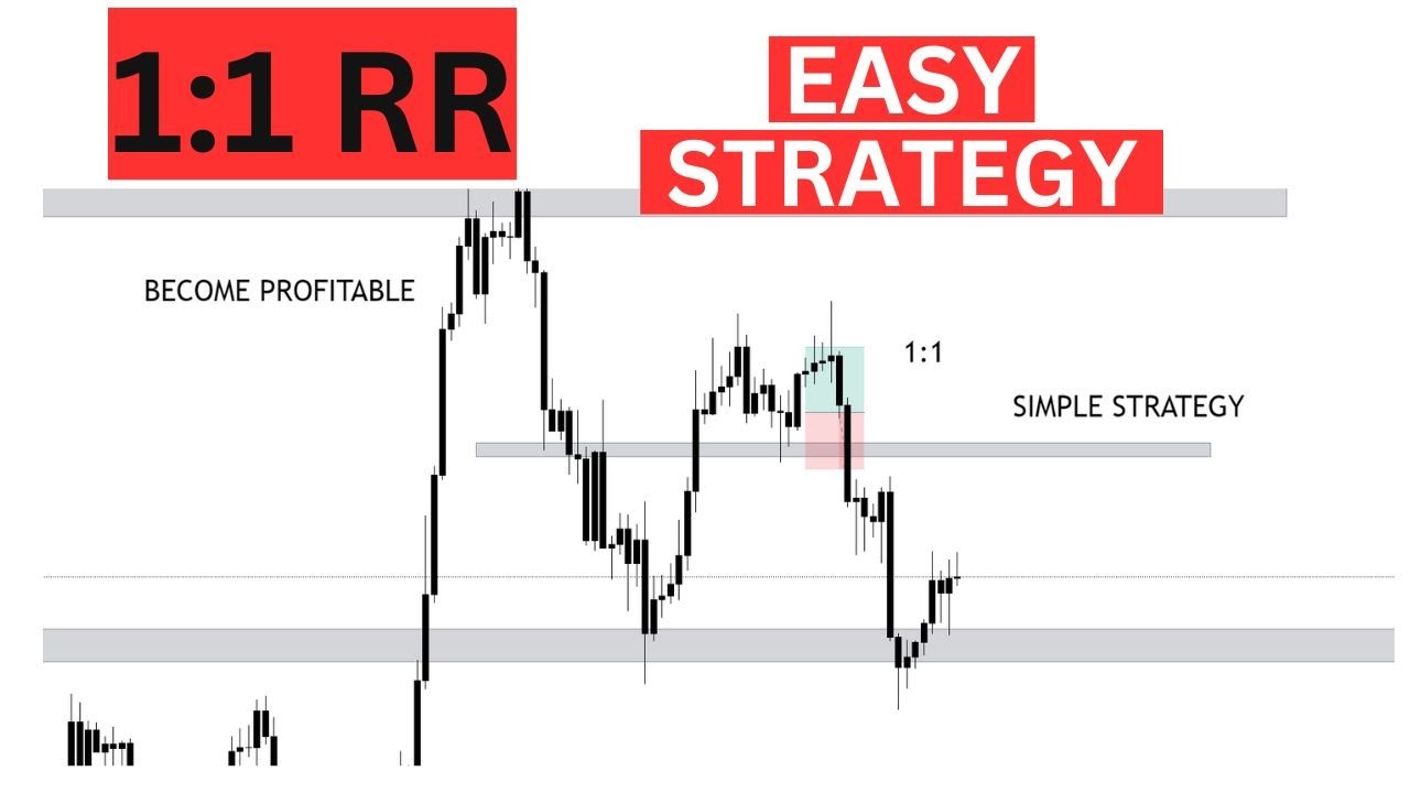 Why Trading With a 1:1 RR Is BEST & Will Make You a Profitable Trader