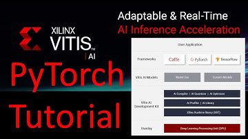Vitis AI (1.4) Pytorch Tutorial Walkthrough