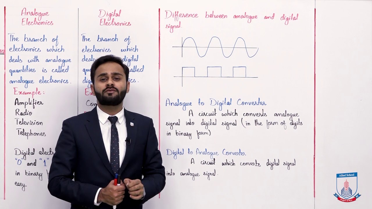 Class 10 - Physics - Chapter 16 - Lecture 3 16.4 Analogue and Digital Electronics - Allied Schools