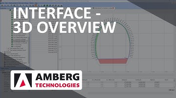 Interface - 3D Overview - Amberg Tunnel 2.0