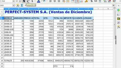 C1-2-04. Formato de celdas en LibreOffice Calc