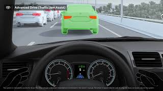 Toyota Advanced Drive Traffic Jam Assistance
