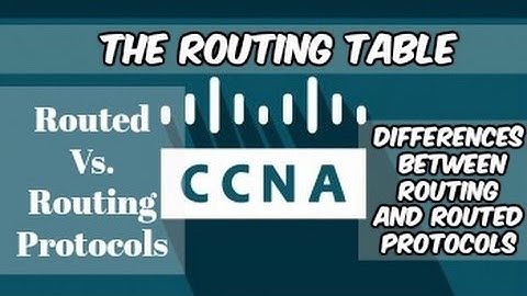 The Routing Table !! Difference between Routed and Routing Protocols!!