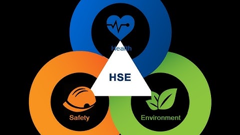 HSE interview questions | NEBOSH |  Safety Officer Frequently Asked Interview Questions
