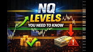 Don’t Trade NQ Futures This Week Until You See These Levels