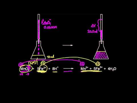 Video: ¿Cuál es el objetivo de la titulación redox?