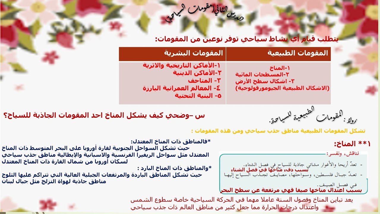 الجغرافيا السياحية الدرس الثاني