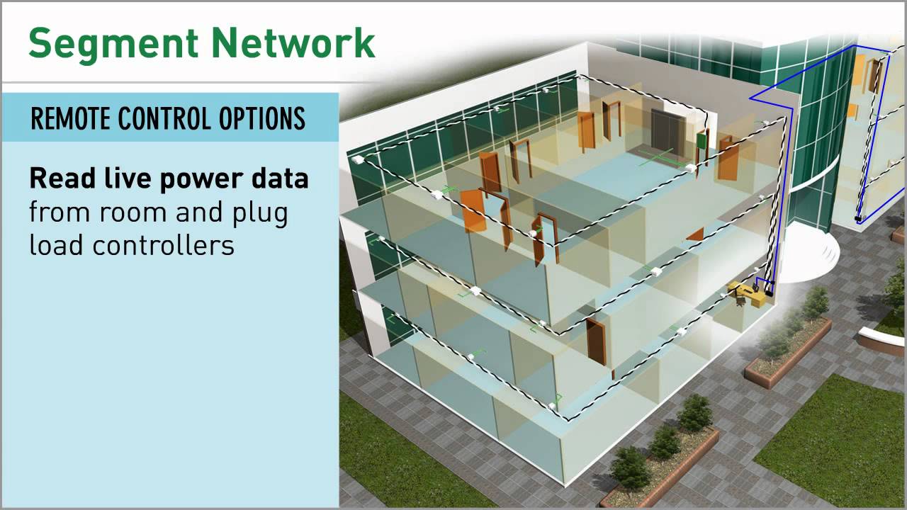 WattStopper Digital Lighting Management Network Connectivity