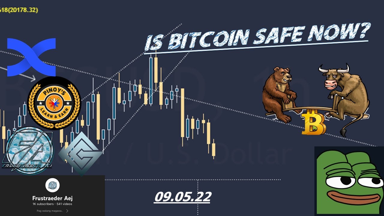 Bitcoin WEEKLY CANDLE CLOSE BULLISH OR NGEK? Bitcoin BTC Crypto 