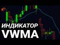Индикатор VWMA (Volume Weighted Moving Average): формула расчёта и бесплатный робот в OsEngine
