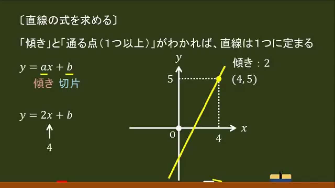 一次 関数 直線 の 式