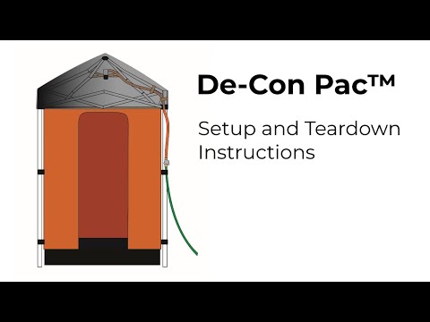 Andax De-Con Pac™ Setup and Teardown Instructions