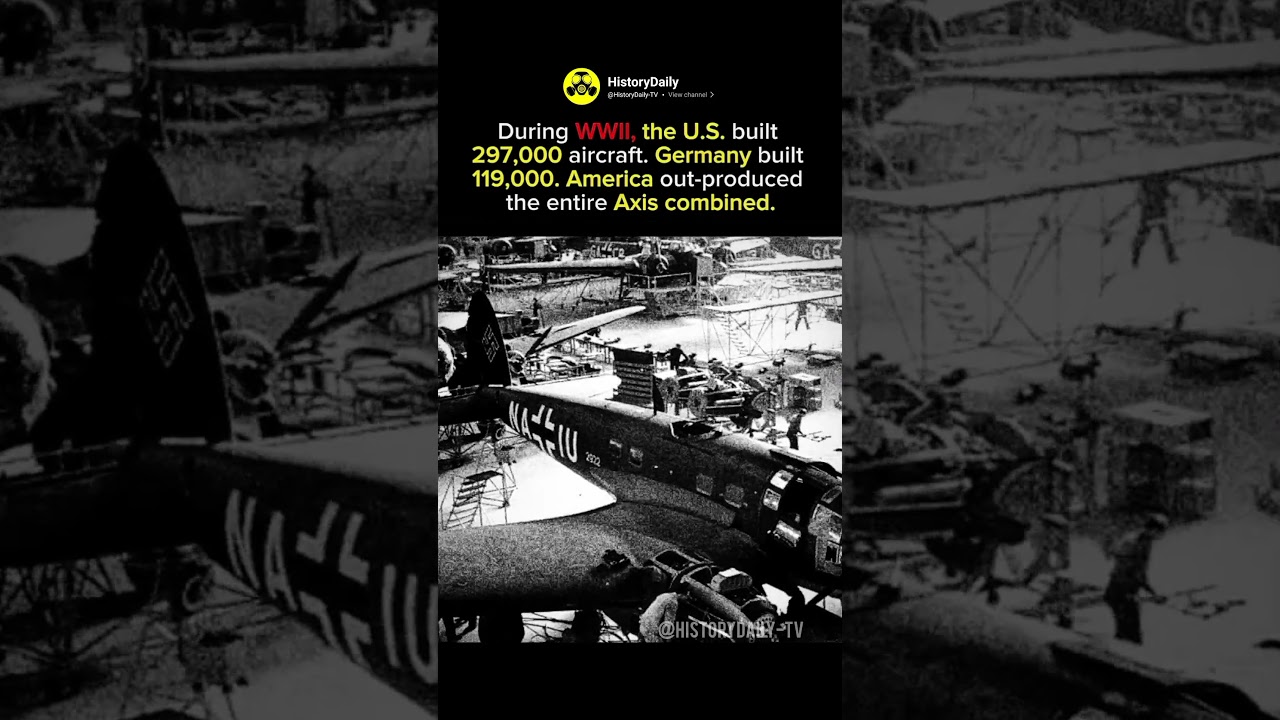 America Won WW2 With Factories 