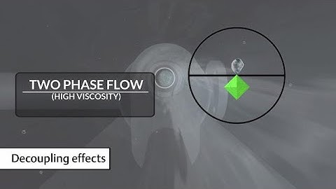 How two-phase flow (entrained gas) affects a Coriolis meter