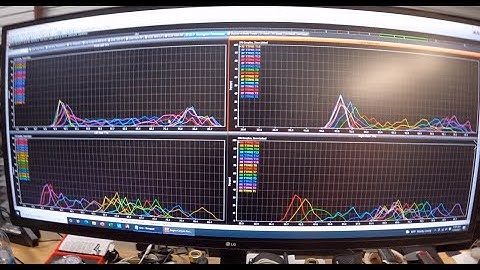 How hot do race car tires get? Understanding the "peak temperature window"