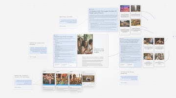 Supercharging planning with AI-powered insights | WPP Open